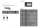 Предварительный просмотр 5 страницы Aiwa 8ZYP5-0137 Service Manual