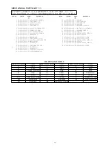 Предварительный просмотр 11 страницы Aiwa 8ZYP5-0137 Service Manual