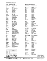 Предварительный просмотр 36 страницы Aiwa ACD-300 Service Manual