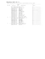 Preview for 3 page of Aiwa ACL-M3 Service Manual