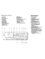 Preview for 4 page of Aiwa AD-F 800C Manual