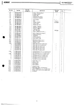 Предварительный просмотр 8 страницы Aiwa AD-F660 Service Manual