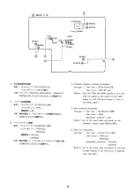 Preview for 15 page of Aiwa AD-F780 Service Manual