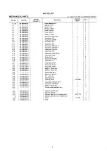 Preview for 5 page of Aiwa AD-F990 Service Manual