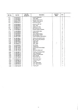 Preview for 9 page of Aiwa AD-F990 Service Manual