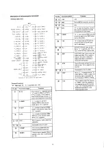 Предварительный просмотр 13 страницы Aiwa AD-F990 Service Manual