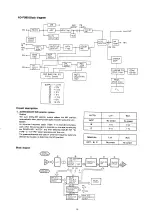 Preview for 16 page of Aiwa AD-F990 Service Manual