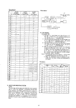 Предварительный просмотр 20 страницы Aiwa AD-F990 Service Manual