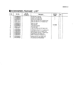 Предварительный просмотр 28 страницы Aiwa AD-F990 Service Manual