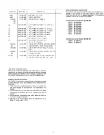 Preview for 4 page of Aiwa AD-R450 - service Service Manual