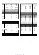 Предварительный просмотр 20 страницы Aiwa ADC-EX108 Service Manual