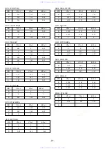 Предварительный просмотр 21 страницы Aiwa ADC-EX108 Service Manual