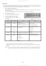 Предварительный просмотр 22 страницы Aiwa ADC-EX108 Service Manual