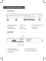 Preview for 4 page of Aiwa ADVD-321 Instruction Manual