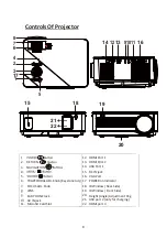 Preview for 9 page of Aiwa ALP580 Instruction Manual