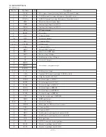 Preview for 17 page of Aiwa AM-CL33 Service Manual