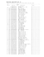 Preview for 2 page of Aiwa AM-F5 Service Manual