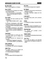 Preview for 70 page of Aiwa AM-F70 - ANNEXE 23 Operating Instructions Manual