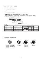 Preview for 8 page of Aiwa AM-HX50 Service Manual