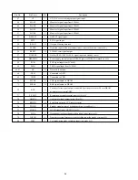 Предварительный просмотр 20 страницы Aiwa AM-HX50 Service Manual