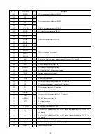 Предварительный просмотр 22 страницы Aiwa AM-HX50 Service Manual