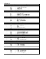 Предварительный просмотр 24 страницы Aiwa AM-HX50 Service Manual