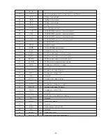 Предварительный просмотр 25 страницы Aiwa AM-HX50 Service Manual