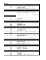 Предварительный просмотр 26 страницы Aiwa AM-HX50 Service Manual