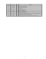 Предварительный просмотр 27 страницы Aiwa AM-HX50 Service Manual