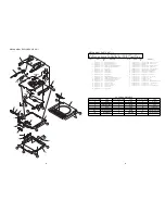 Предварительный просмотр 29 страницы Aiwa AM-HX50 Service Manual