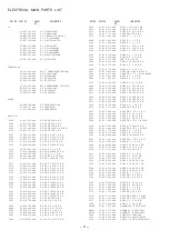 Предварительный просмотр 3 страницы Aiwa AM-HX77 Service Manual