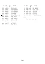 Предварительный просмотр 4 страницы Aiwa AM-HX77 Service Manual