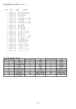 Предварительный просмотр 10 страницы Aiwa AM-HX77 Service Manual