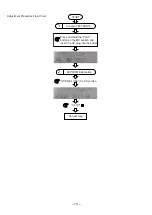 Preview for 13 page of Aiwa AM-LM918 Service Manual