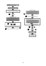 Preview for 18 page of Aiwa AM-LM918 Service Manual