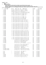 Предварительный просмотр 26 страницы Aiwa AM-LM918 Service Manual