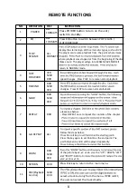 Preview for 9 page of Aiwa AMD-805 Instruction Manual