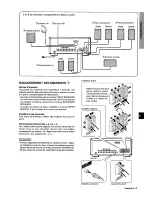 Предварительный просмотр 41 страницы Aiwa AV-D25 Operating Instructions Manual