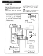 Предварительный просмотр 4 страницы Aiwa AV-D30 Operating Instructions Manual