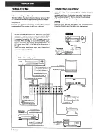 Preview for 4 page of Aiwa AV-D35 Operating Instructions Manual