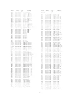 Preview for 5 page of Aiwa AV-D35 Service Manual