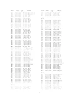 Preview for 7 page of Aiwa AV-D35 Service Manual