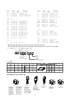 Preview for 8 page of Aiwa AV-D35 Service Manual