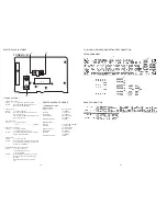 Preview for 26 page of Aiwa AV-D35 Service Manual