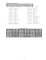 Preview for 33 page of Aiwa AV-D35 Service Manual