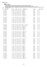 Preview for 15 page of Aiwa AV-D37 Service Manual