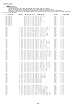 Preview for 25 page of Aiwa AV-D37 Service Manual