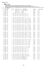 Preview for 42 page of Aiwa AV-D37 Service Manual