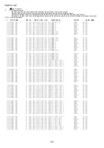 Preview for 43 page of Aiwa AV-D37 Service Manual