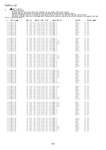 Preview for 52 page of Aiwa AV-D37 Service Manual